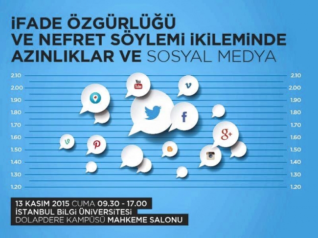 ″Sosyal Medya ve Azınlıklar″ konferansı başladı