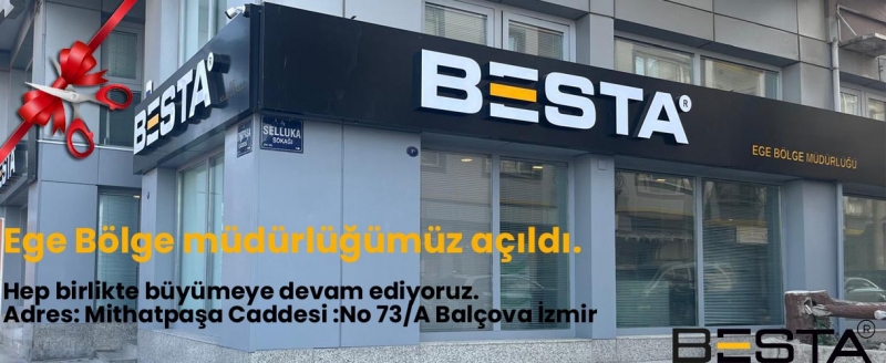 En İyi IP Güvenlik Kamerası Markası: Besta