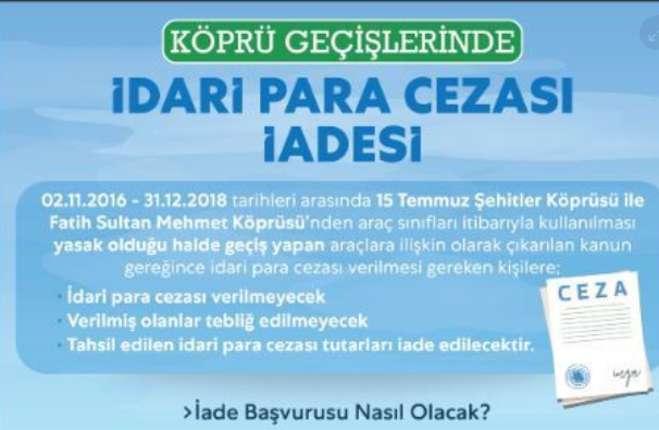 Köprü cezalarında iade