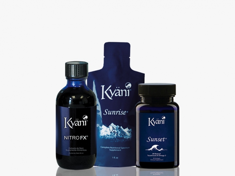 Kyani Sağlık Üçgeni Nasıl Kullanılır ? 