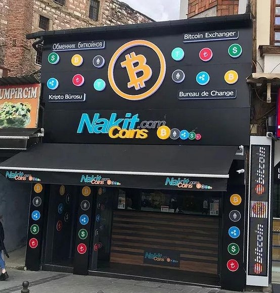 Nakitcoins İle Paranı Yükle, Kazancını Katla Anında Çek