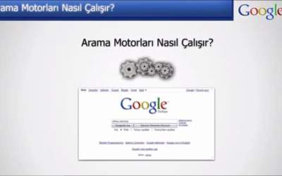 Arama Motoru Siteleri Nedir? Nasıl Çalışır?