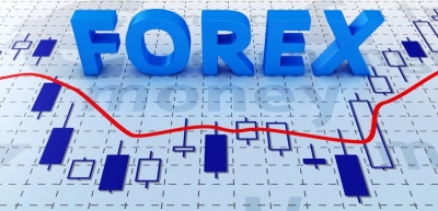 Demo Forex Hesabı Nedir? Neden Kullanılır?