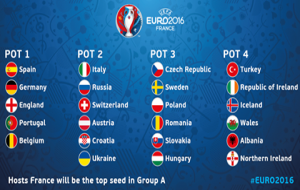 Euro 2016 Milli Takım Kadrosunda Kimler yok ki…